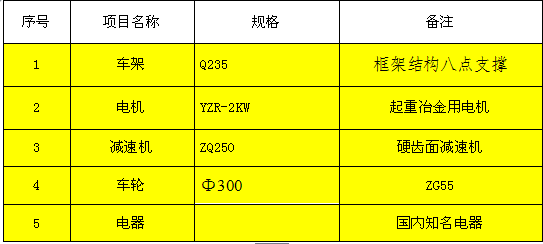 KPT拖小車電纜電動平車